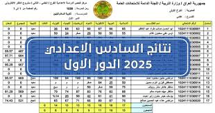 نتائج السادس الإعدادي 2025