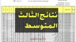 رابط نتائج الثالث متوسط 2025