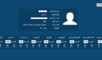 نتائج البكالوريا في سوريا